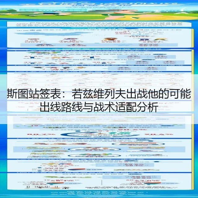 斯图站签表：若兹维列夫出战他的可能出线路线与战术适配分析